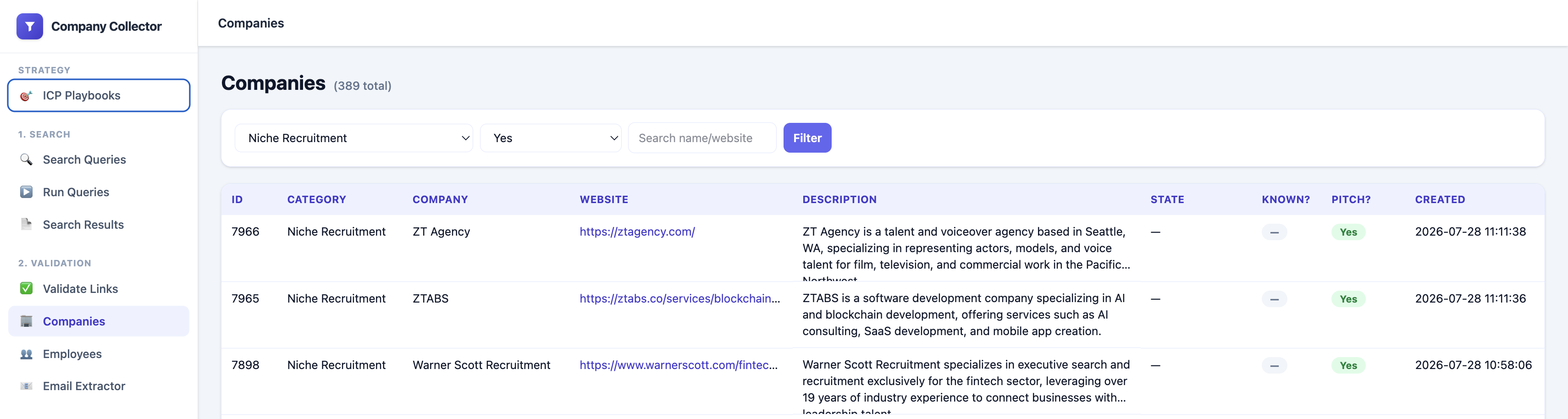 The classified company list with contact, name, and fit for each business