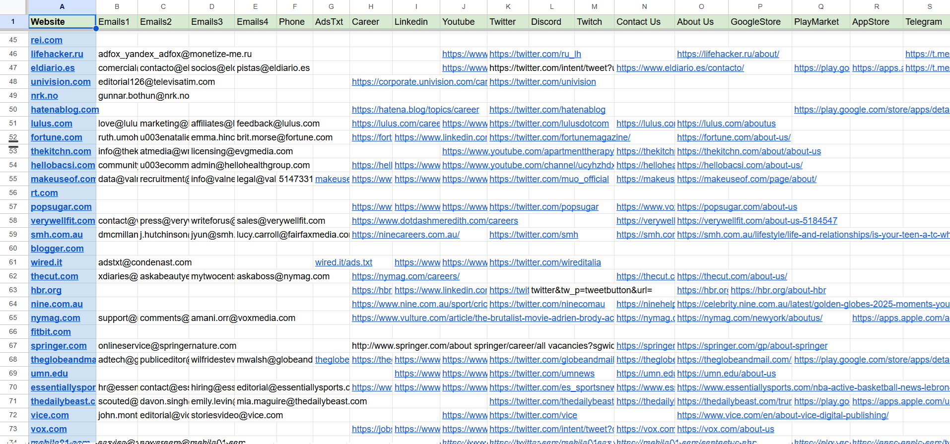 Sample bulk contact collection results showing structured data with websites, emails, phone numbers, social media links, and contact pages